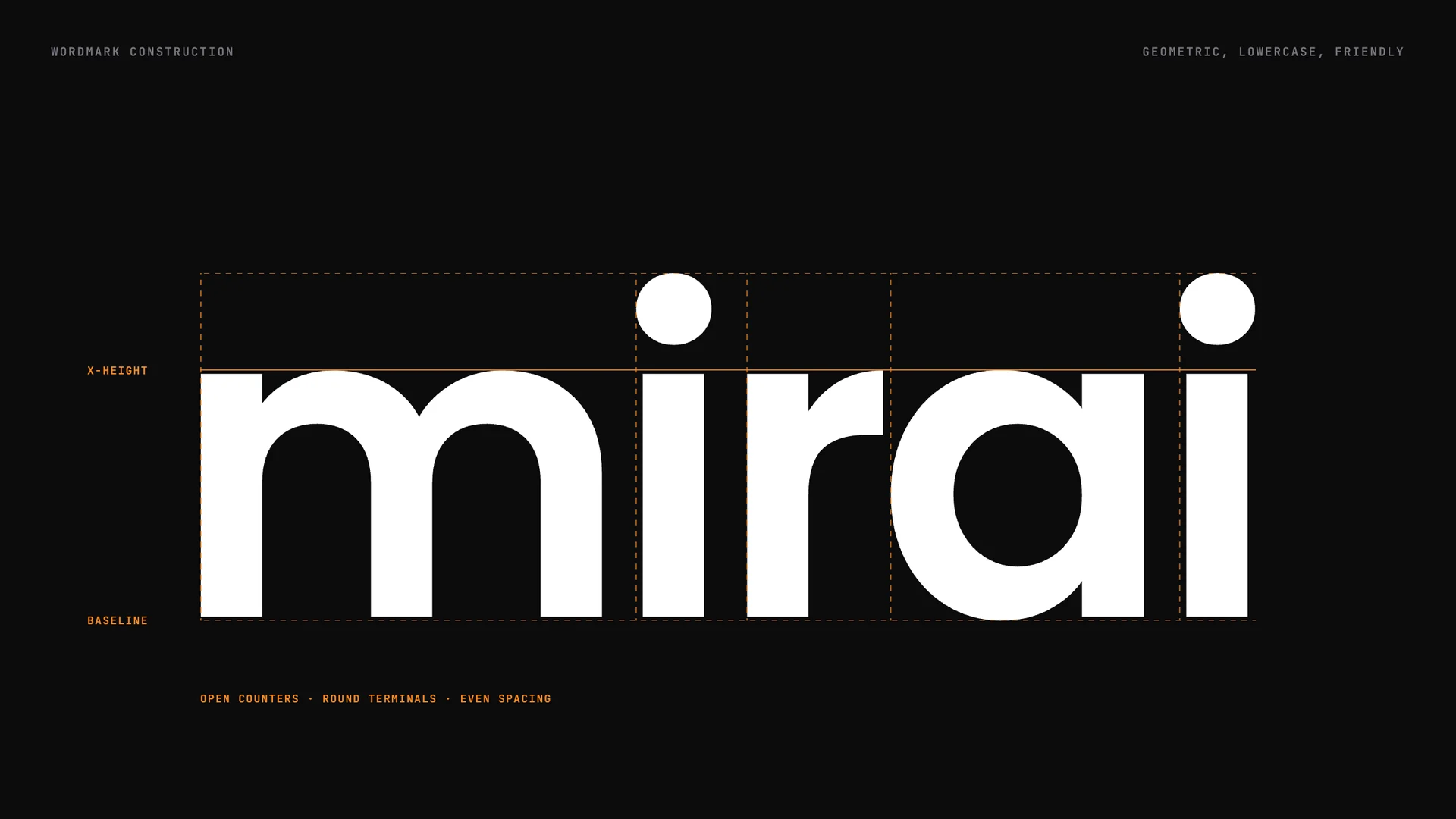 Konstrukcija Mirai wordmarka