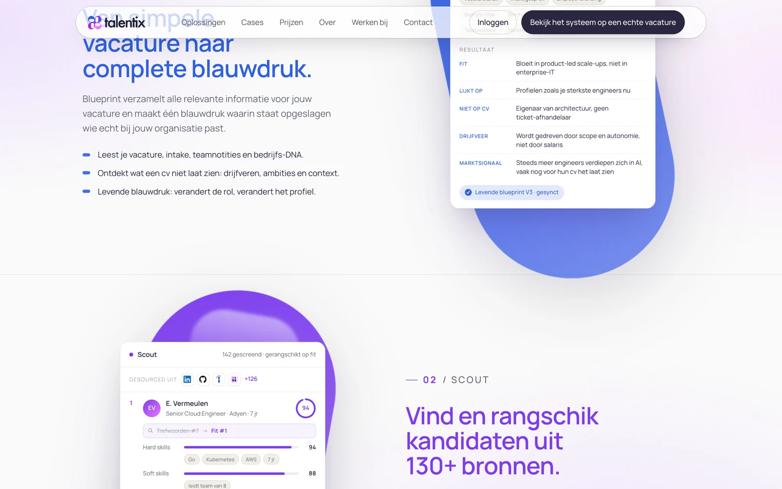talentix.ai - blueprint for every vacancy