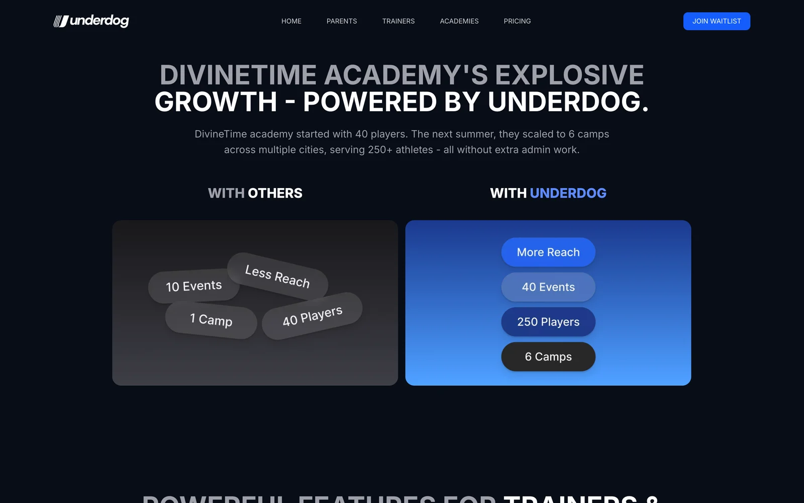 underdogplatform.com - DivineTime Academy growth story